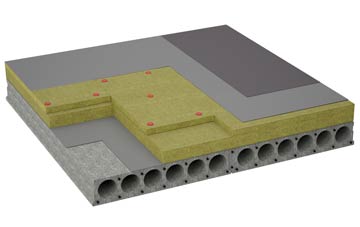 considerations of Abbey Dore flat roofing insulation